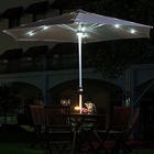 Parasols solaires du parapluie 1.5M Garden Sun Shades de patio d'auvent de lumière de LED fournisseur